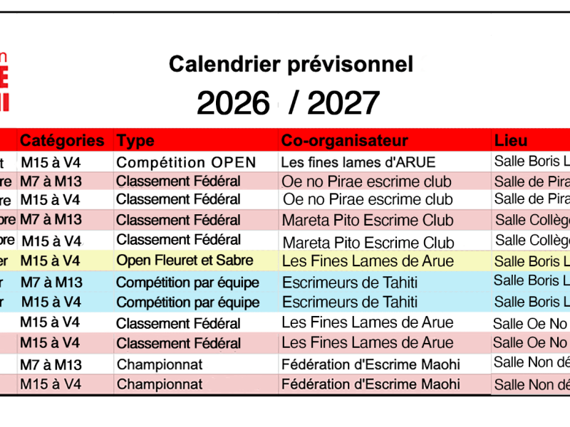 Saison Sportive d&rsquo;Escrime Polynésienne&nbsp;2026/2027